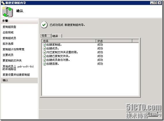 Windows Server 2003 R2中的DFS复制与管理