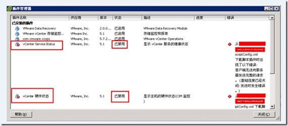 VMware ESXi中不能显示CPU及内存使用情况的解决方法