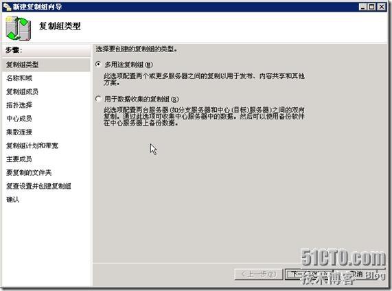 Windows Server 2003 R2中的DFS复制与管理