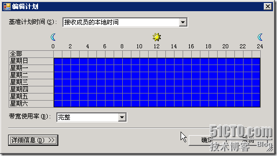 Windows Server 2003 R2中的DFS复制与管理