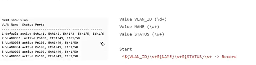 python学习-TextFSM的使用