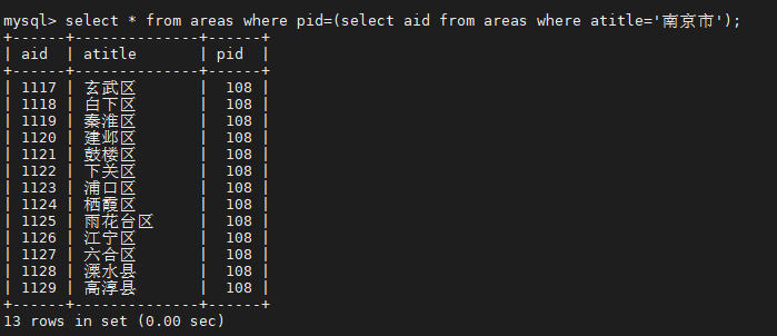 MySQL（13）子查询