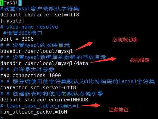 Linux The server quit without updating PID file的几种解决方法