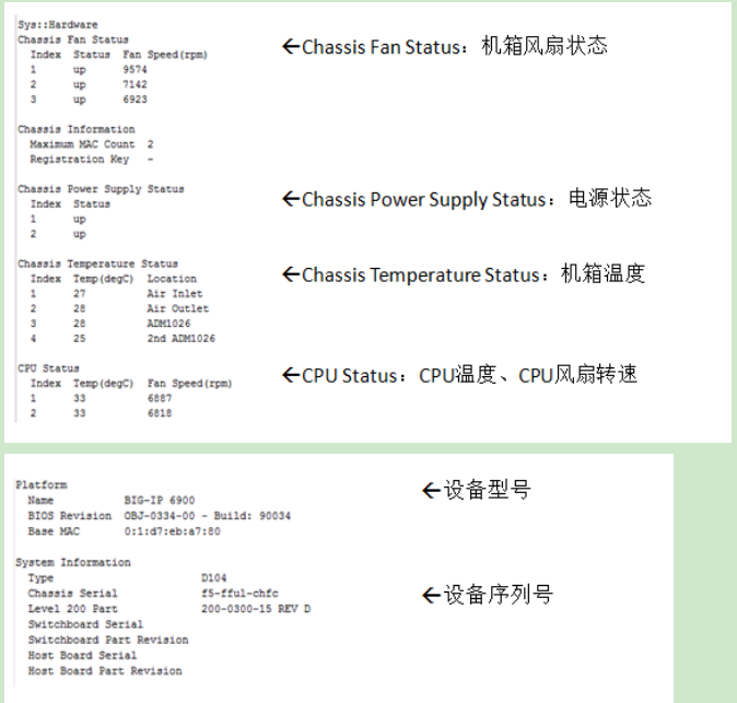 常见主流网络设备维护命令