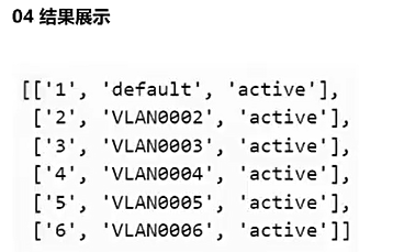 python学习-TextFSM的使用