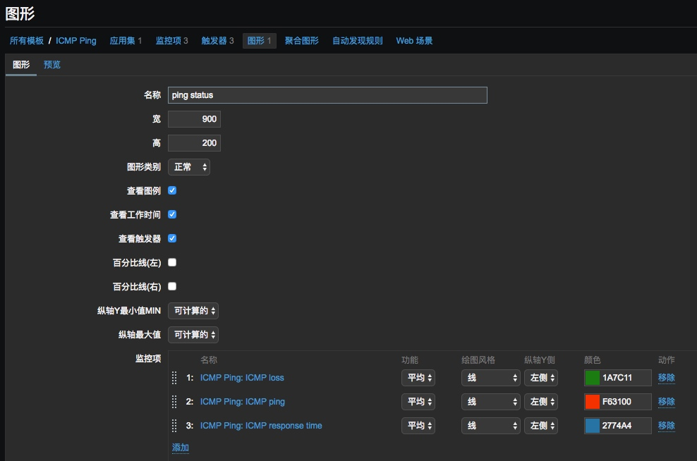 zabbix ping监控及进程监控