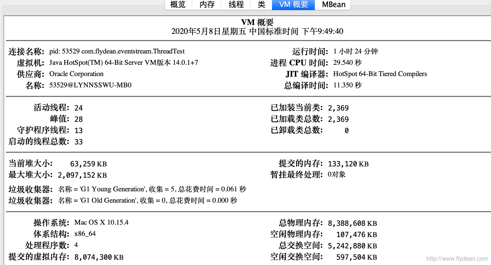 JDK14性能管理工具:Jconsole详解