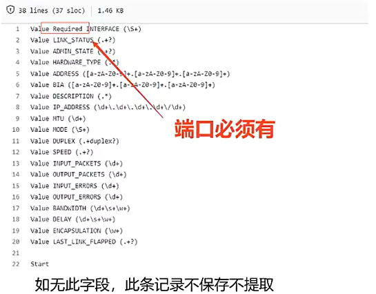 python学习-TextFSM的使用