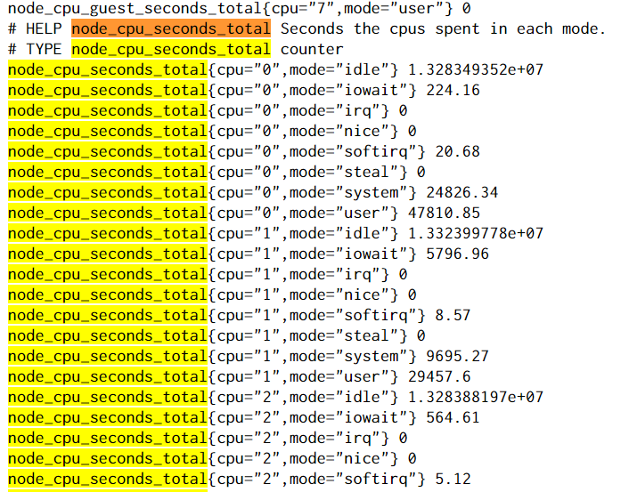 使用Prometheus监控Linux系统各项指标