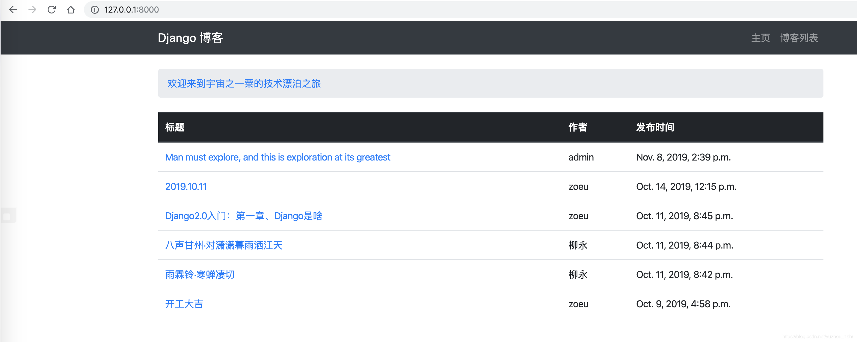 Django入门：第十一章、基础模板