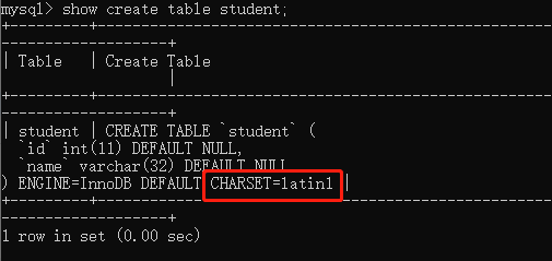 MySQL----MySQL数据库数据表增删改查命令行基础操作初体验