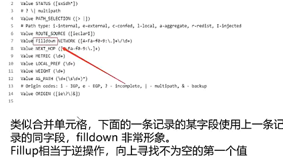 python学习-TextFSM的使用