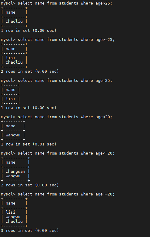 MySQL（8）常用的条件查询命令详解