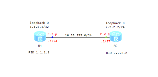 OSPF邻接关系建立