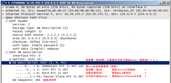 OSPF邻接关系建立