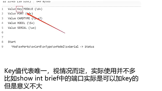 python学习-TextFSM的使用