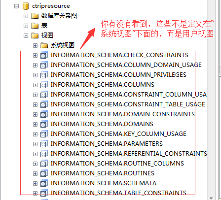 系统视图