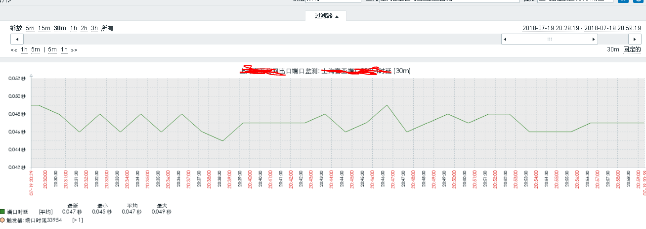 zabbix3.4上使用自定义脚本监控公网tcp端口时延情况