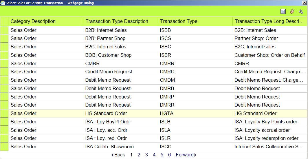 使用代码获得所有适用于创建的transaction type