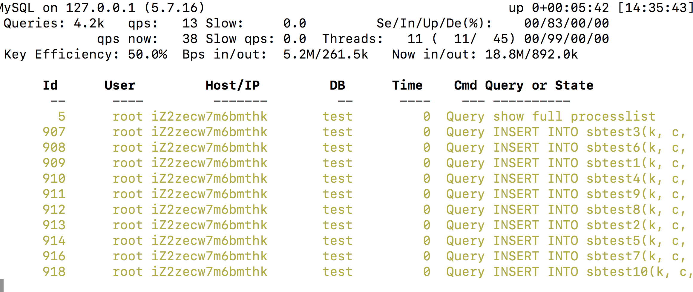 使用mytop监控mysql