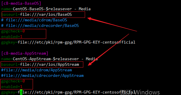 CentOS8 配置本地 yum 源的详细教程