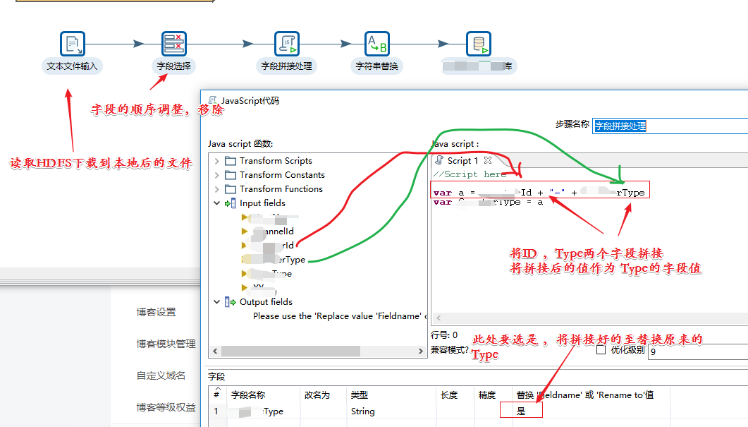 Kettle解析HDFS文件进行----字段拼接、字符的替换、IP校验