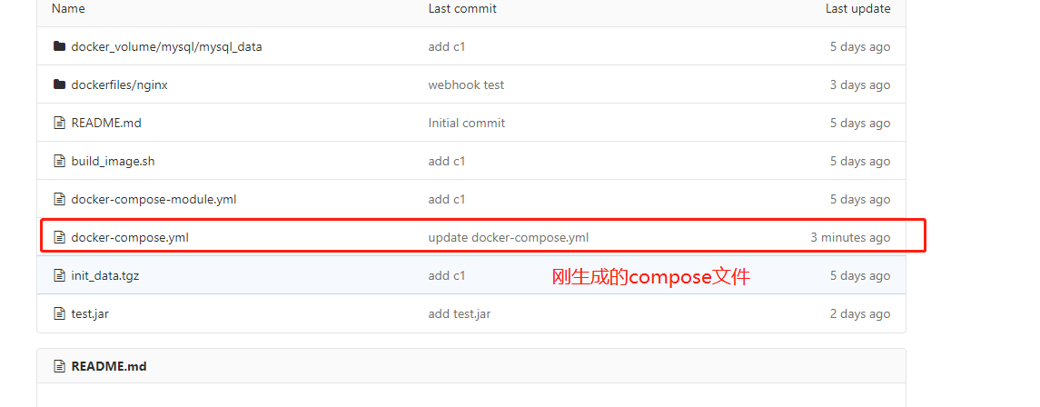 第5集（GItlab+Jenkins+SonarQube+Docker+Harbor+Selenium实现CI/CD之build image）