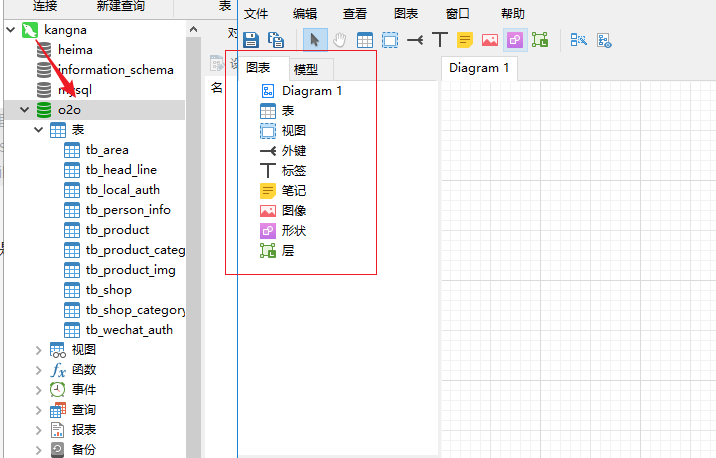 Navicat 的简单使用、SQLyog连接的介绍（两个工具的对比）