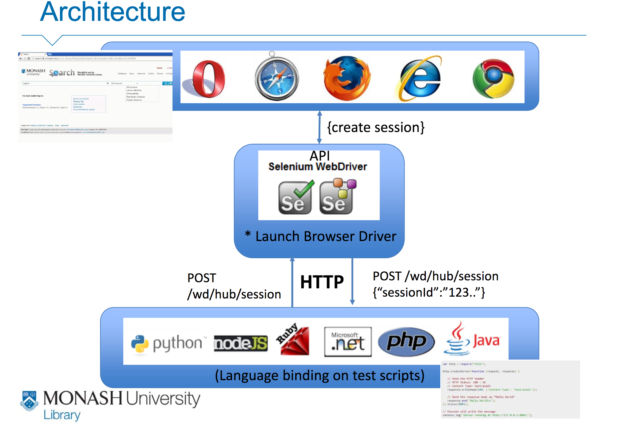 nightwatchjs 基于nodejs&& webdriver 协议的自动化测试&&持续集成框架