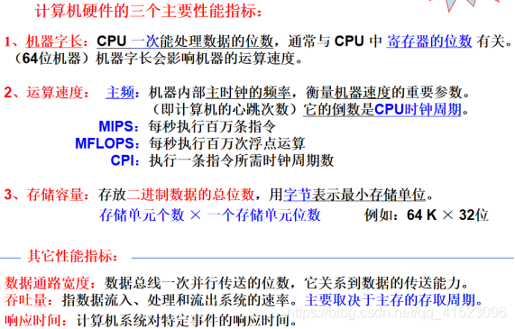 《计算机组成原理》| 第一二章 概论和发展应用 知识梳理