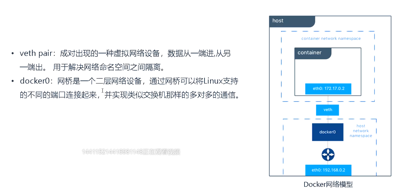 docker容器网络