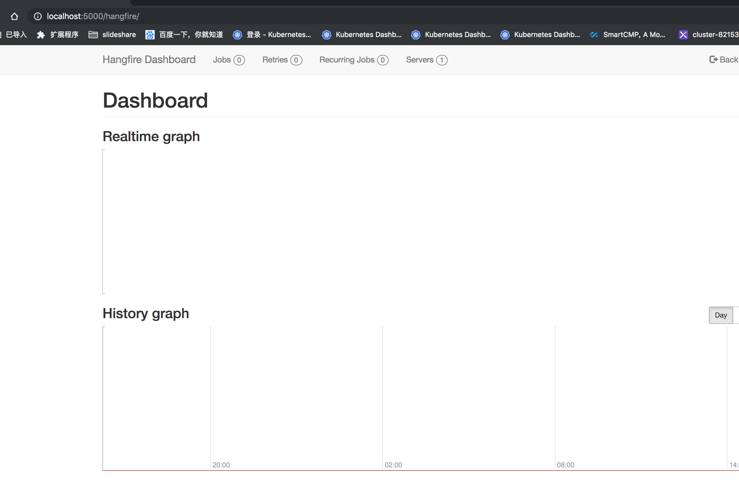 hangfire docker-compose 运行