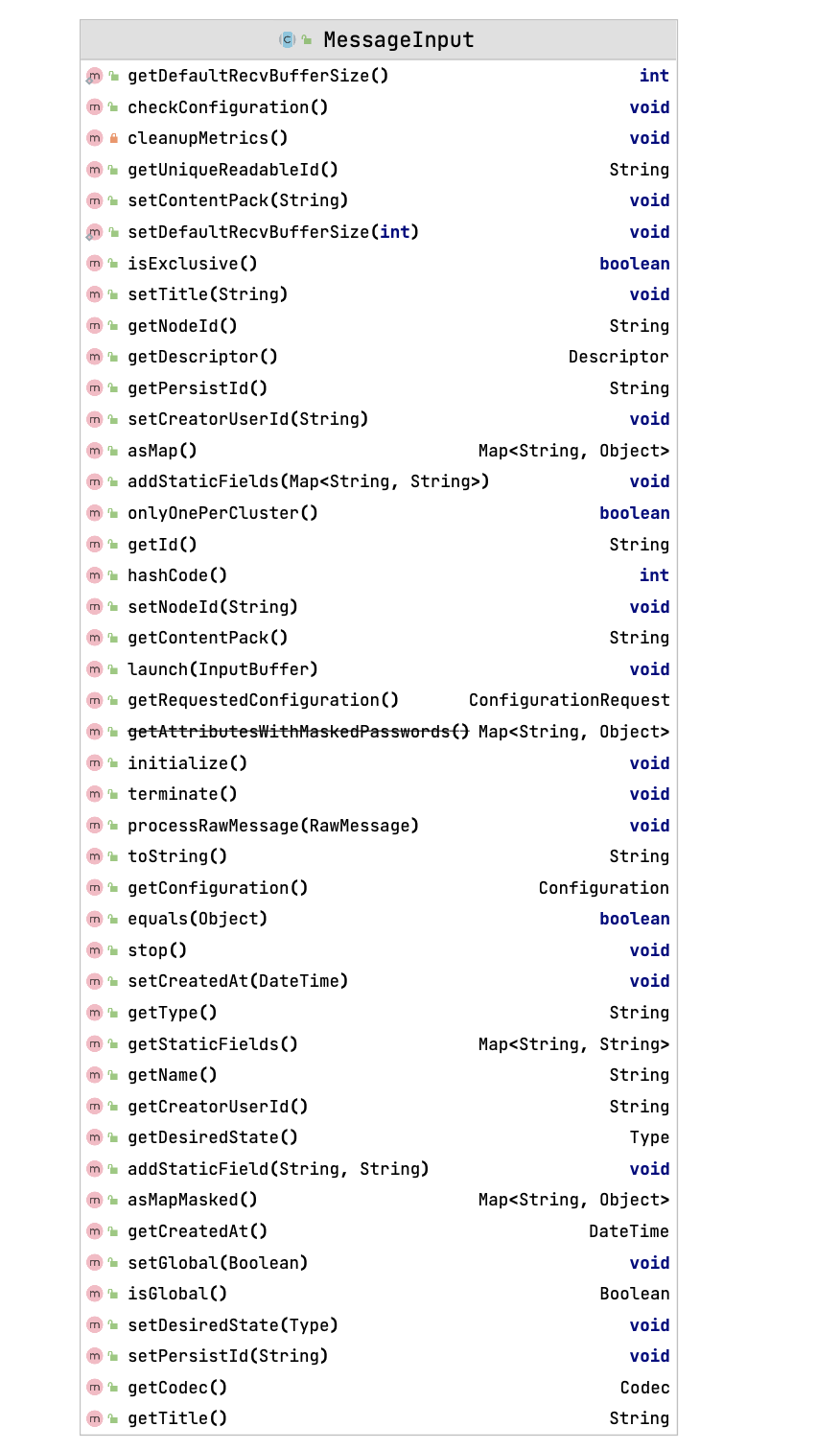 graylog MessageInput  简单说明