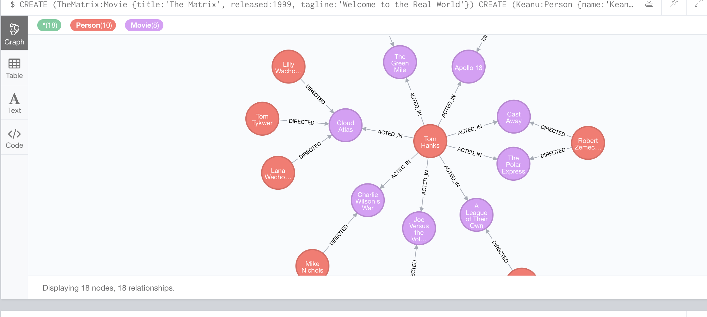 grandstack graphql 开发模型