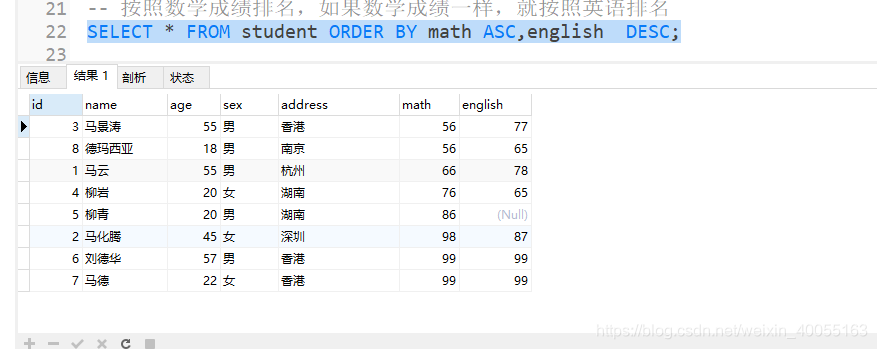 数据库的查询操作