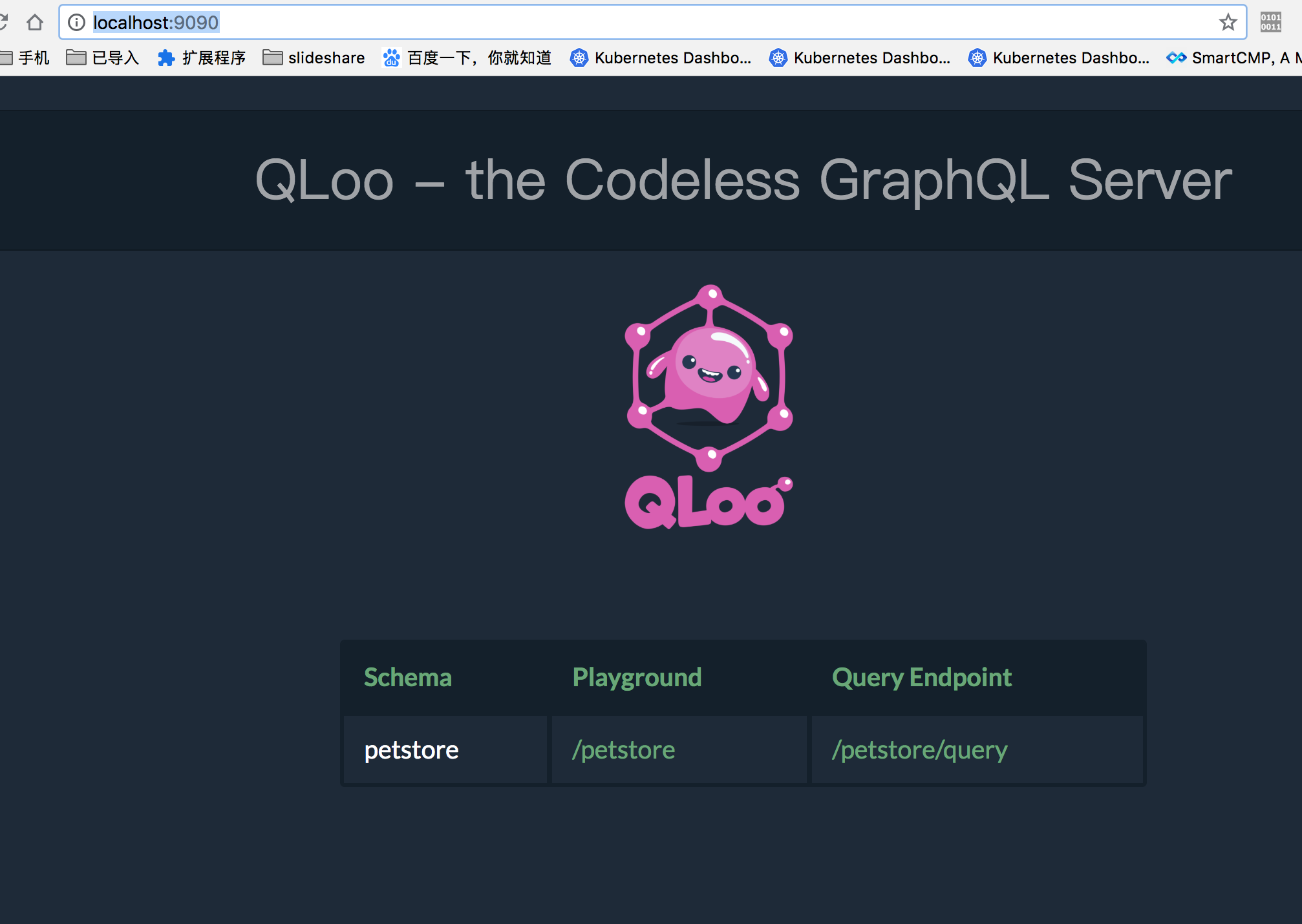 QLoo graphql engine 学习一 基本试用(docker&&docker-compose)