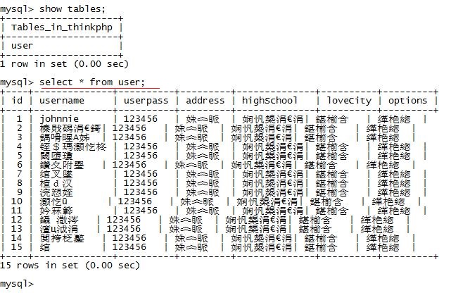 部署 JavaWeb 项目到云服务器