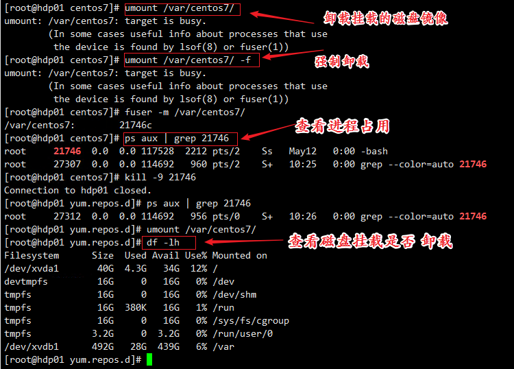 umount 提示:device is busy 的处理方法(In some cases useful info about processes that use )