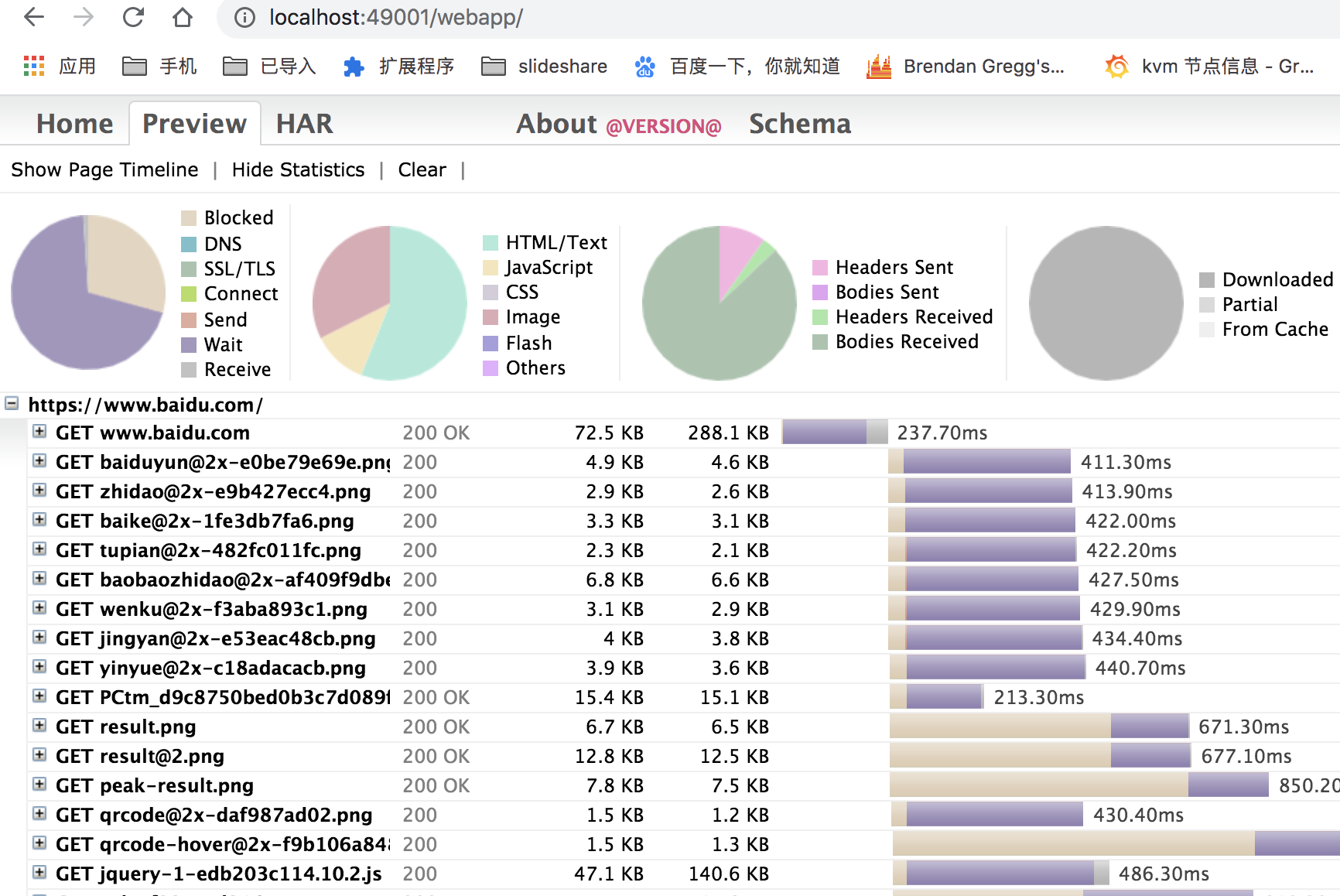 使用har分析web 应用性能