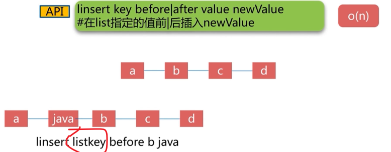 redis 学习笔记 （一）