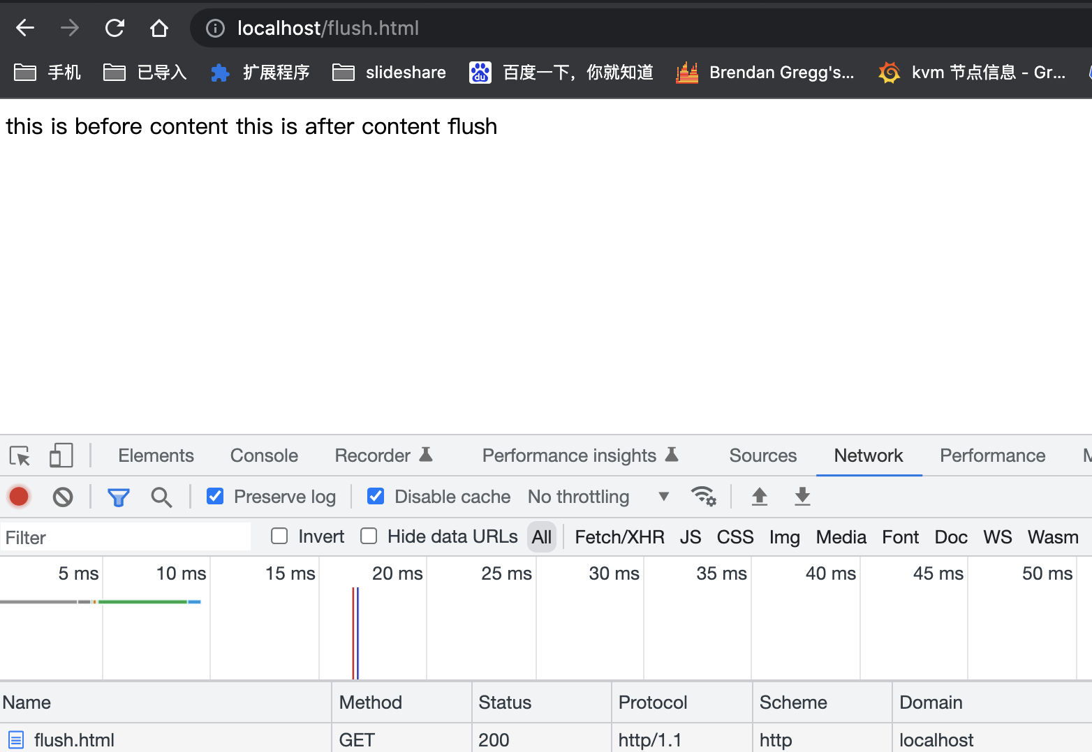 nginx 的 ngx_http_addition_module 模块