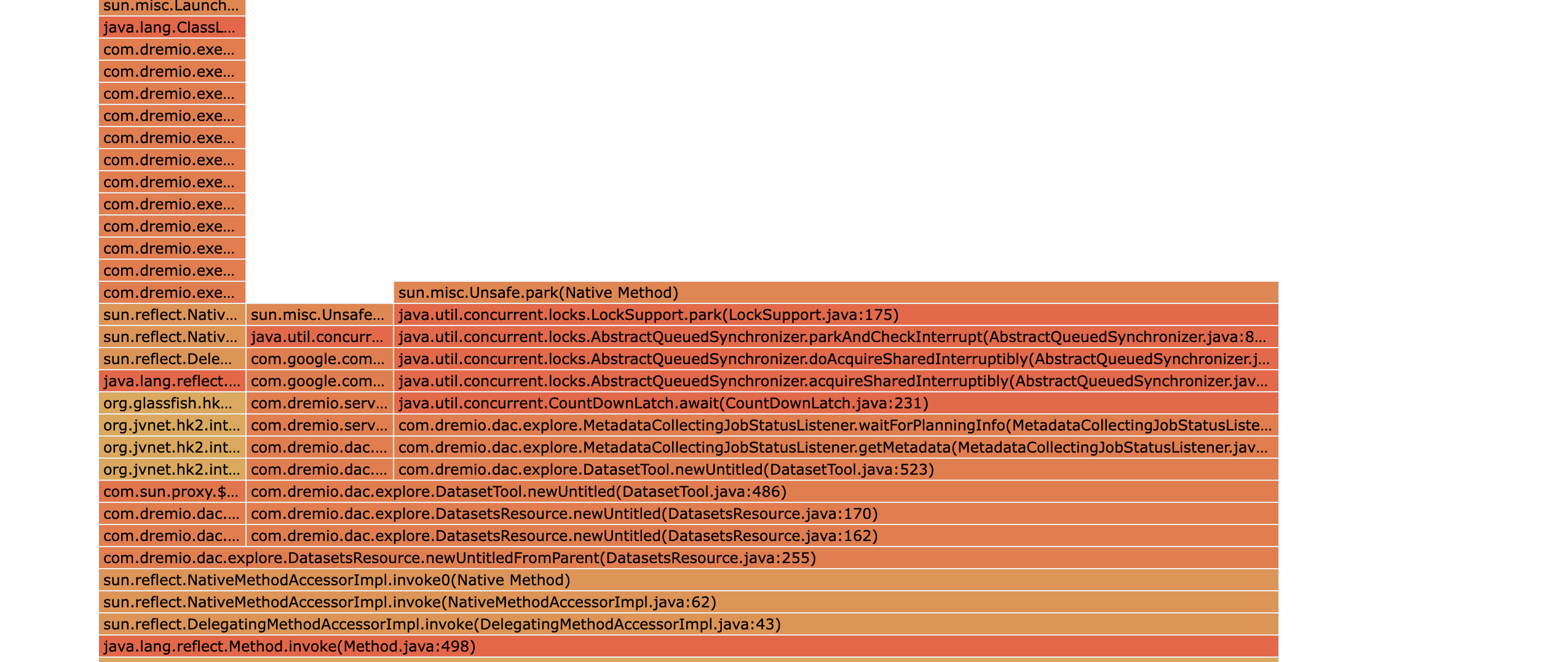 使用glowroot apm分析dremio 调用