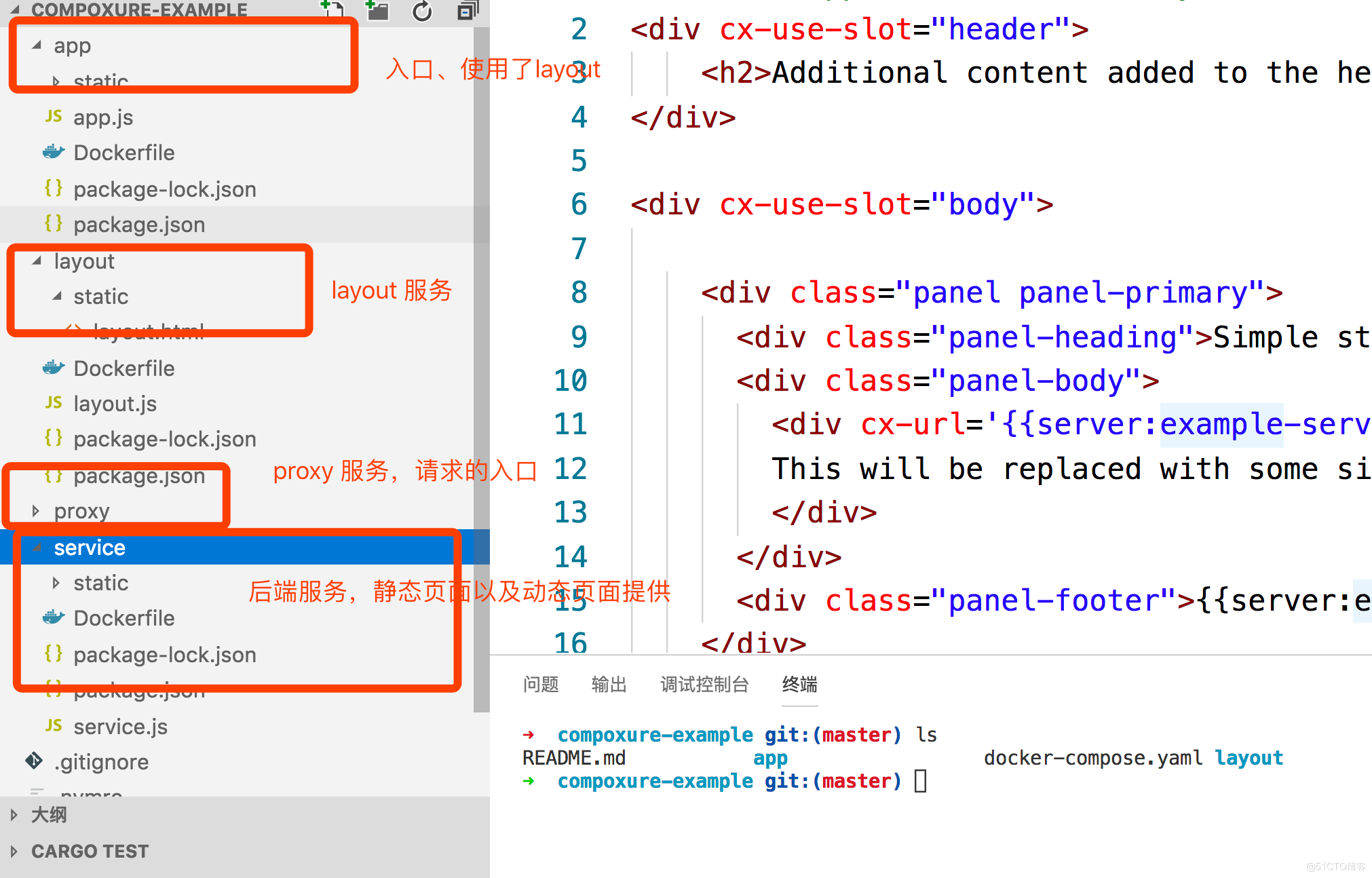 Compoxure example 应用说明