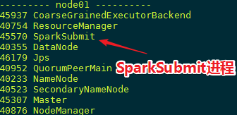 Spark-Submit提交流程源码分析（Yarn-Cluster源码分析， Yarn-Cluster 和 Yarn-Client 的区别）