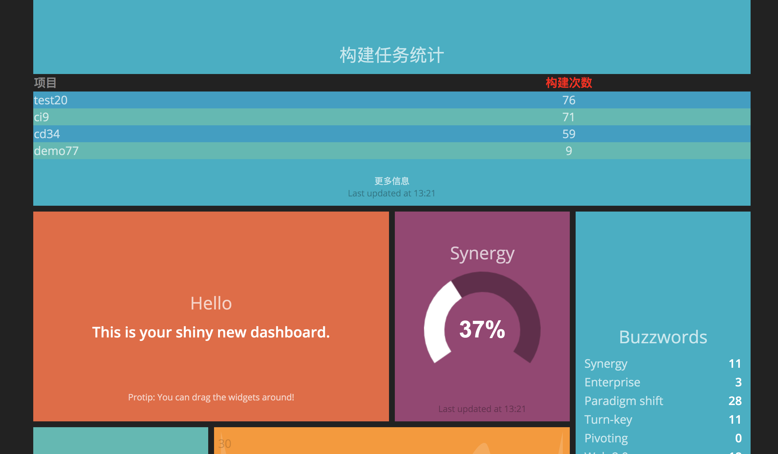 smashing 三方widgets 使用