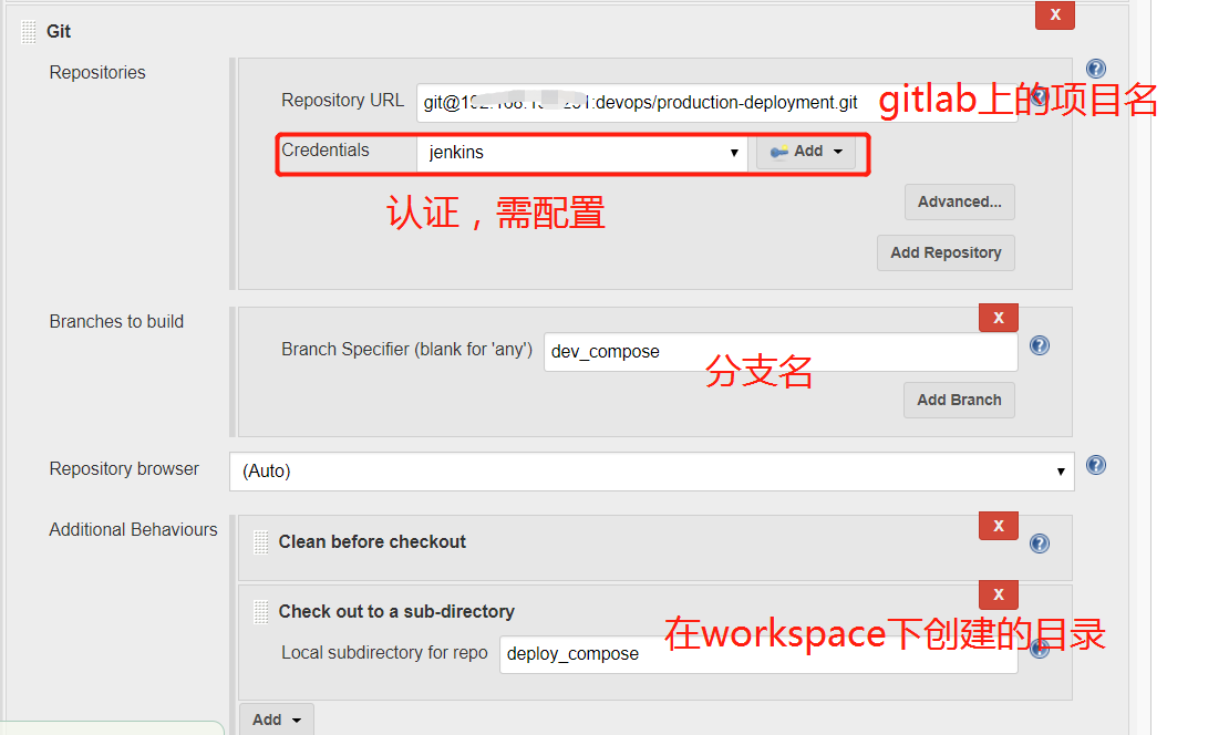 Jenkins把当前项目生成的文件传到gitlab的分支上