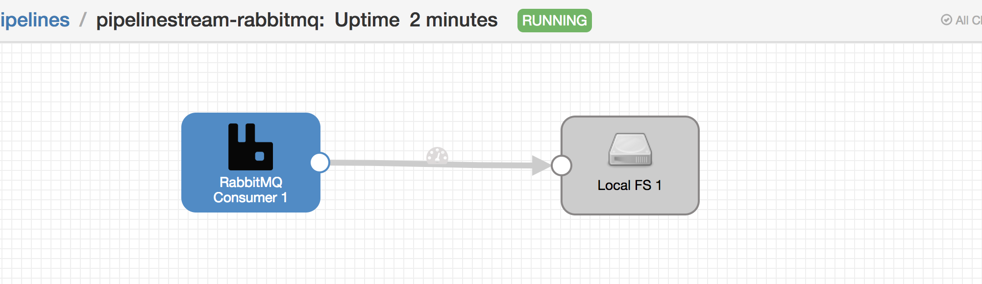 streamsets 集成 rabbitmq 以及benthos stream 处理框架