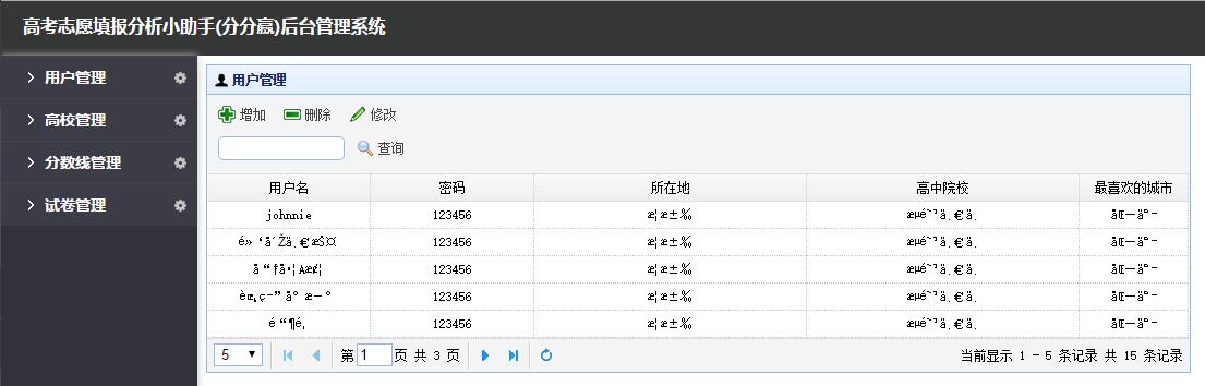 部署 JavaWeb 项目到云服务器