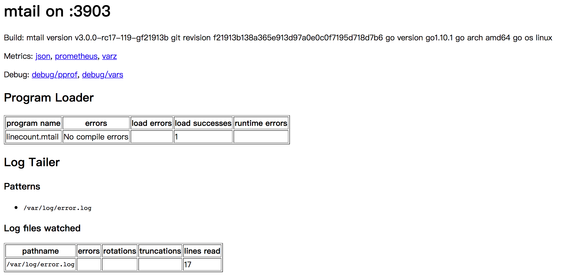 使用loki+ mtail + grafana + prometheus server分析应用问题