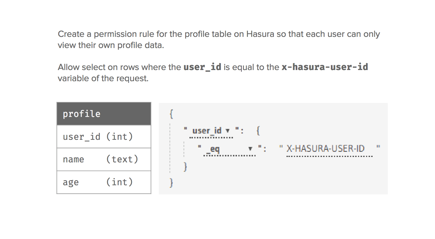 hasura  graphql 角色访问控制